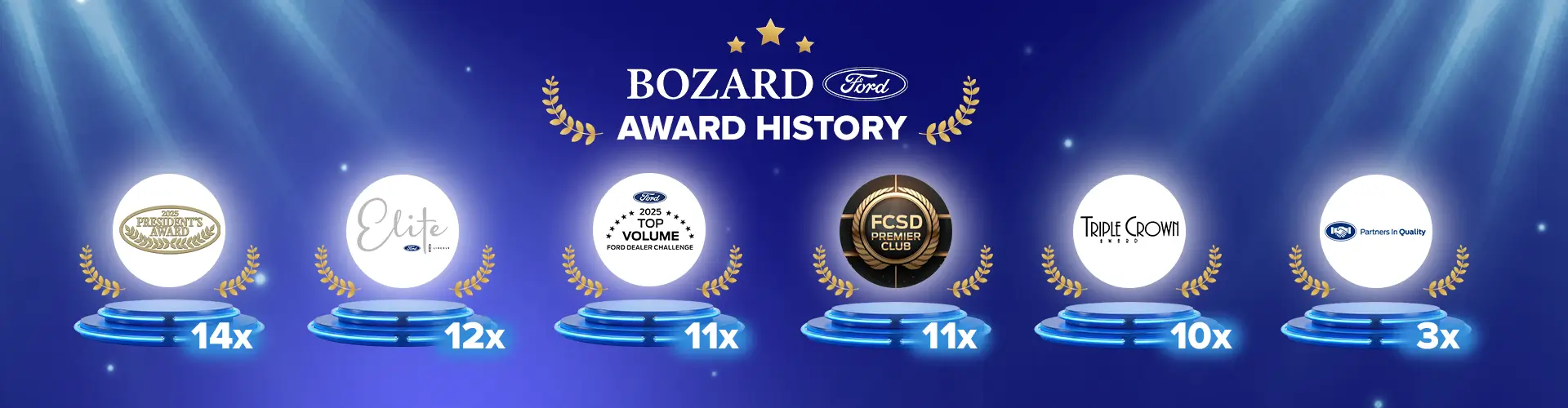 Bozard Ford 2025 Awards