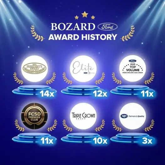 Bozard Ford 2025 Awards