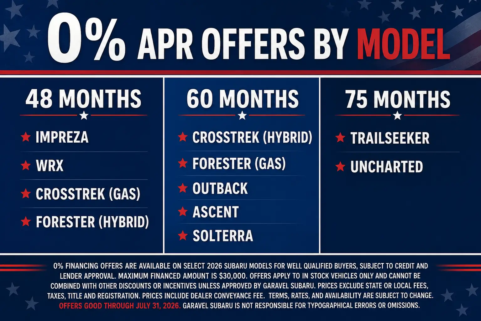 Special offer on    0% APR Offers By Model