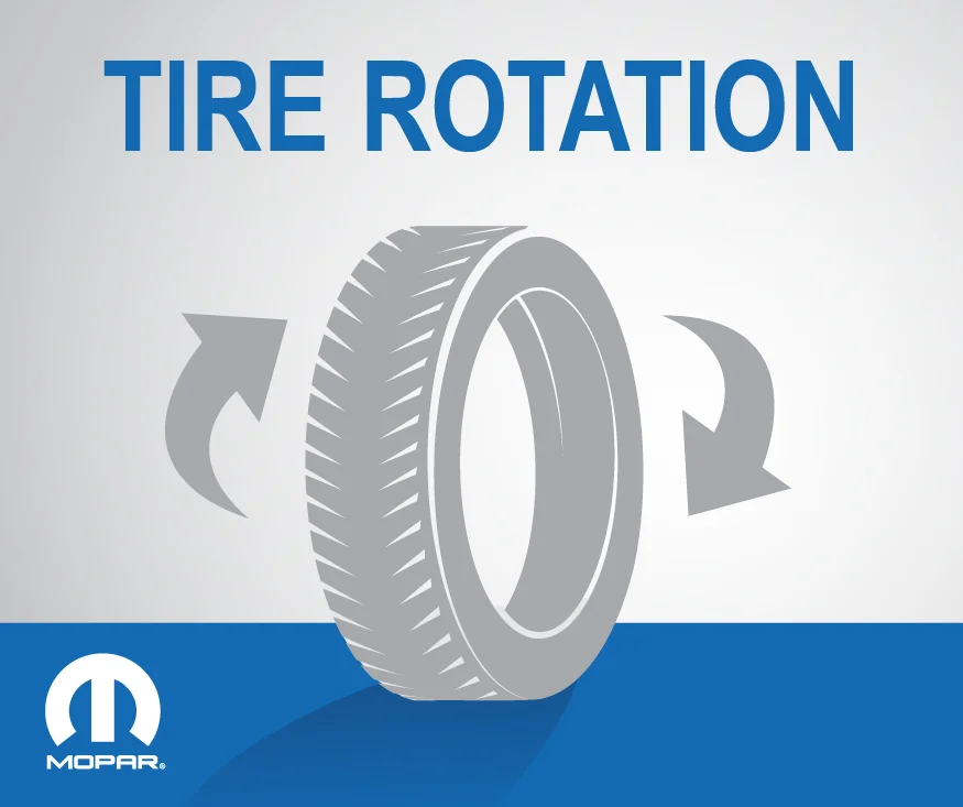 Coupon for 10% Off Wheel Balance and Tire Rotation 
